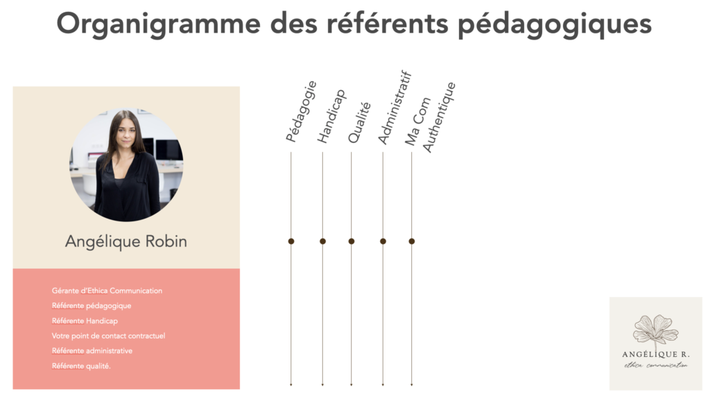 référente pédagogique